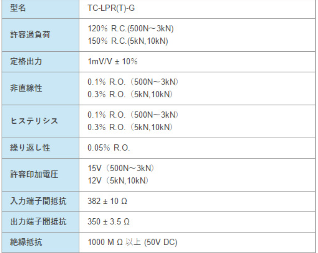进口TEAC压力传感器伸缩型500N-G日本