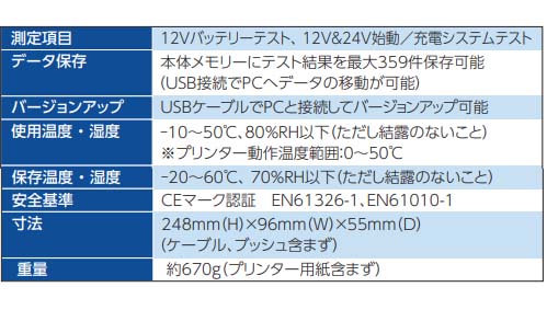 日本兴和精机kowa电池检查器KFK-15-SK8551H